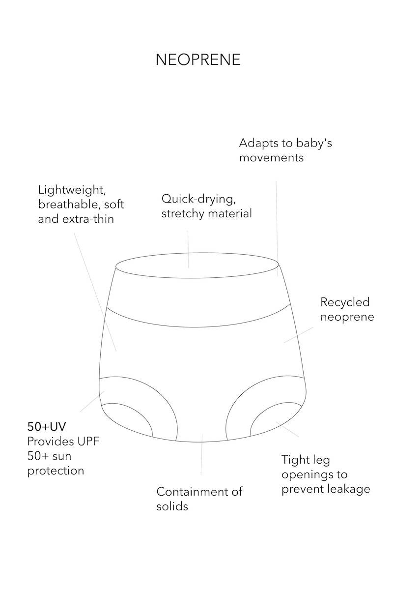 Pantaloni Pannolino Da Nuoto Per Bambini | Protezione UV 50+ | Stampa Fenicottero - Foto 3